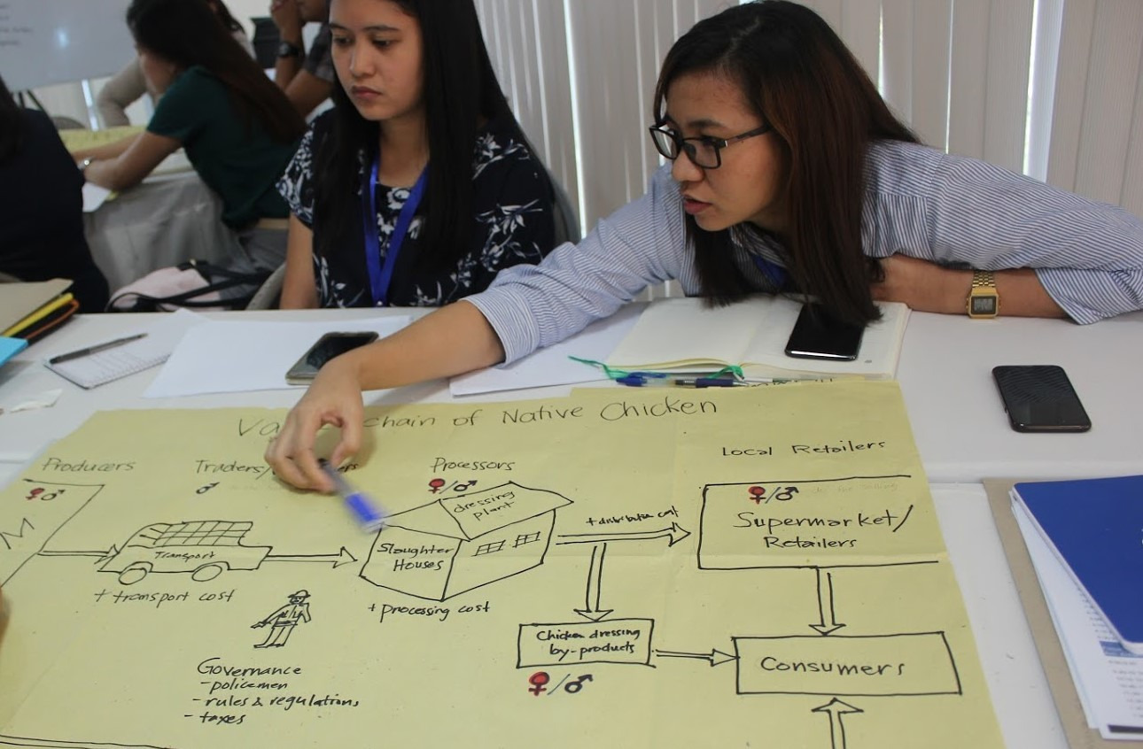 masterclass in the Philippines 