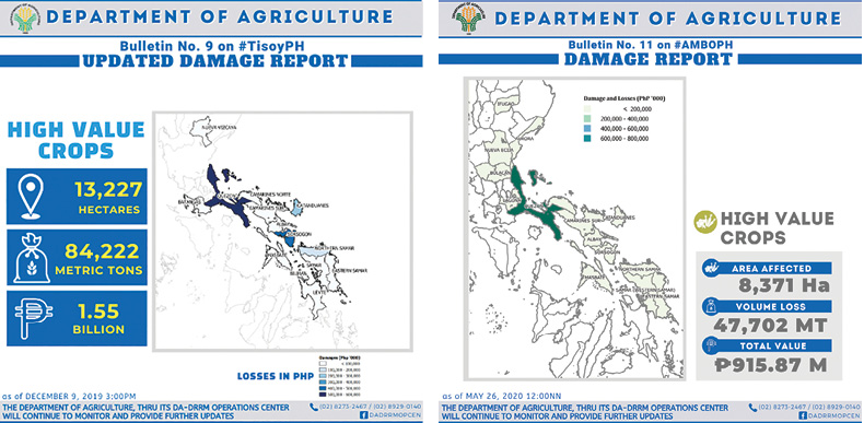 Two maps from a Department of Agriculture bulletin showing areas of damage to high value crops from Typhoon Kammuri (9 December 2019) and Typhoon Vongfong (right) (16 May 2020)
