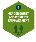 Gender equity and women's empowerment