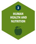 Human health and nutrition