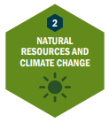 Natural resources and climate change