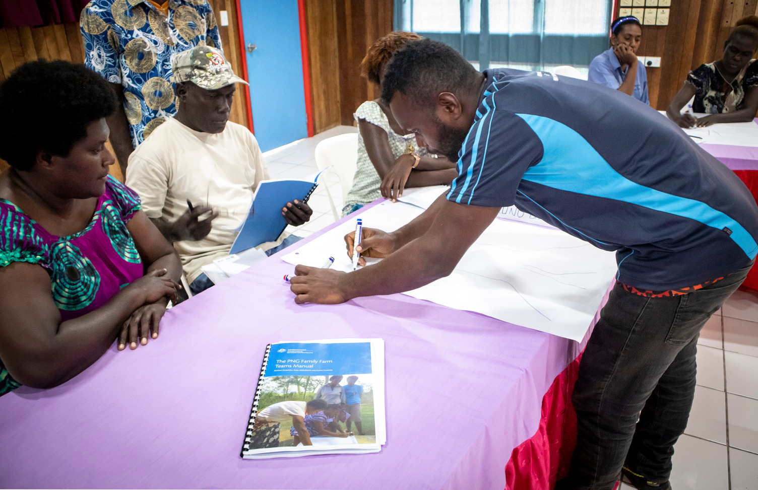 Farmers participating in the Family Farm teams training 