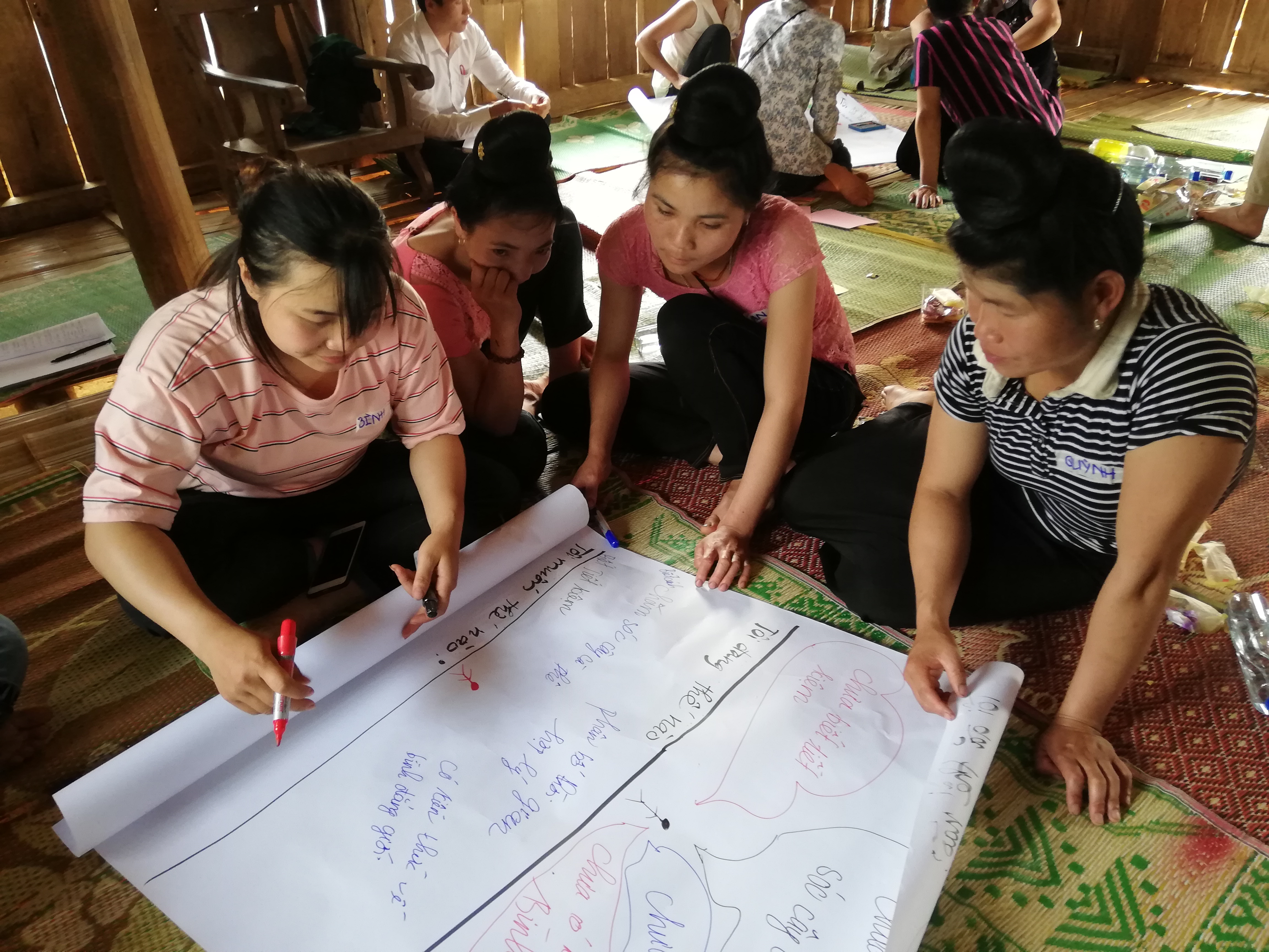 Four women draw on large sheets on paper