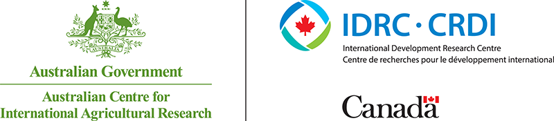 ACIAR and IDRC-CRDI logos