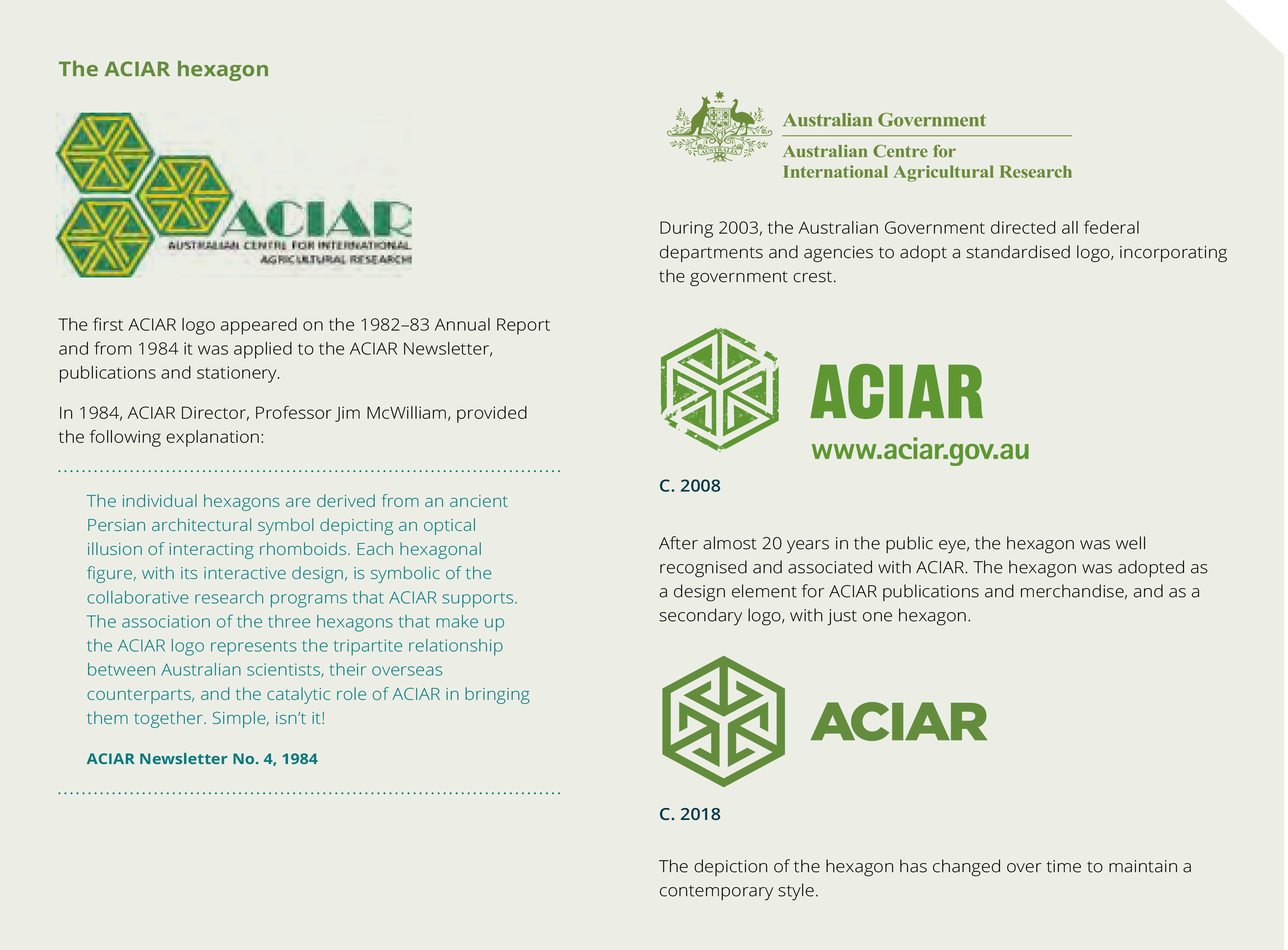 (left) the ACIAR original hexagon logo with three hexagons. (right) Australian government logo. ACIAR 2008 hexagon logo with one hexagon and a ACIAR website URL. ACIAR current logo with one hexagon and ACIAR next to it. 