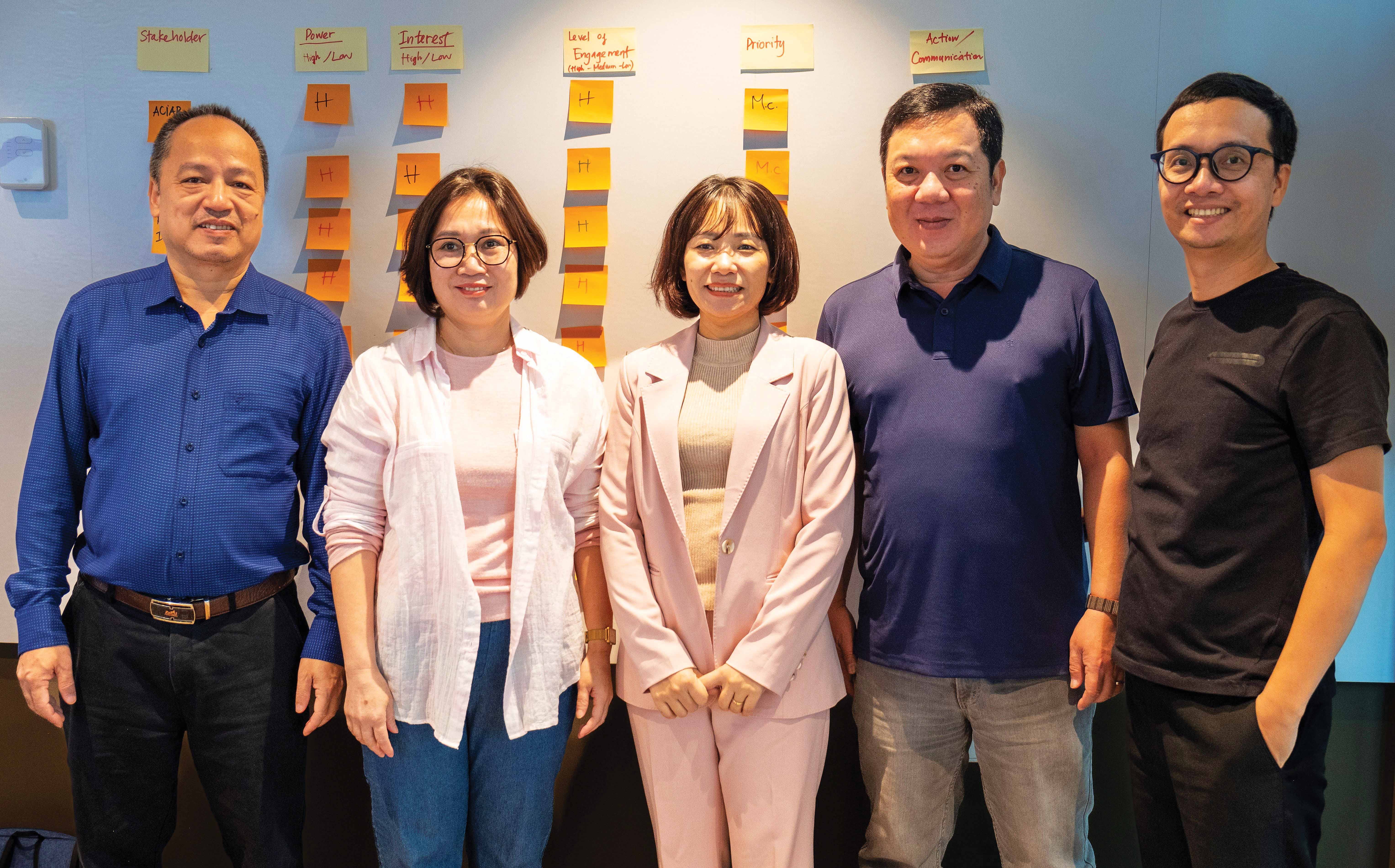 5 people standing in front of a wall full of post it notes.