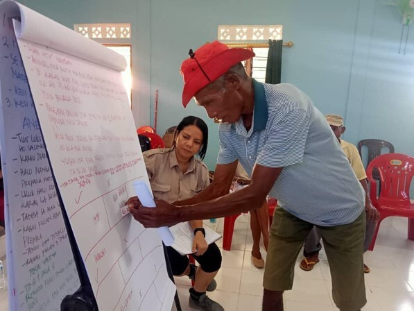 Farmers in Timor-Leste take part in a project co-design activity