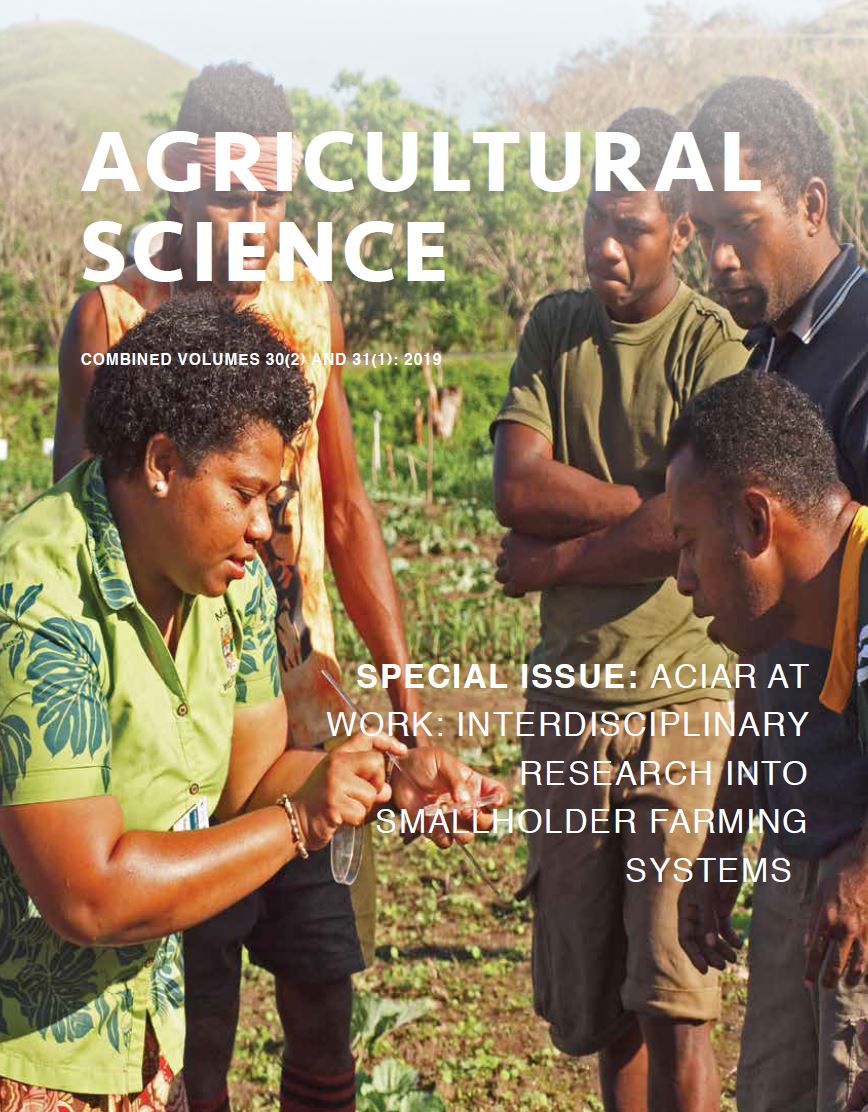 Cover of ACIAR at work: Interdisciplinary research into smallholder farming systems