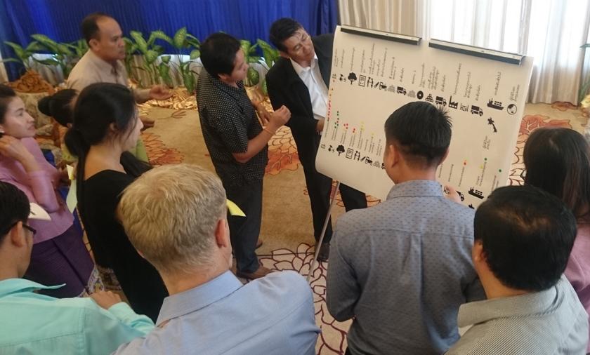policy in Lao